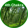 4th Chakra